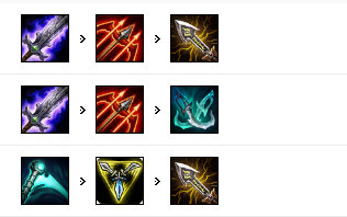 《LOL》9.13国服高胜率AD攻略汇总