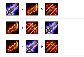 《LOL》9.13国服高胜率AD攻略汇总