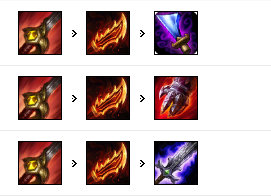 《LOL》9.13国服各位置高胜率英雄攻略汇总