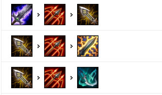 《LOL》9.13国服各位置高胜率英雄攻略汇总