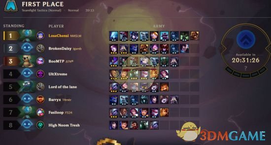 《LOL》云顶之弈六极地四斗士攻略