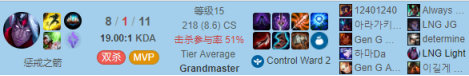 《LOL》韩服高端局新套路汇总