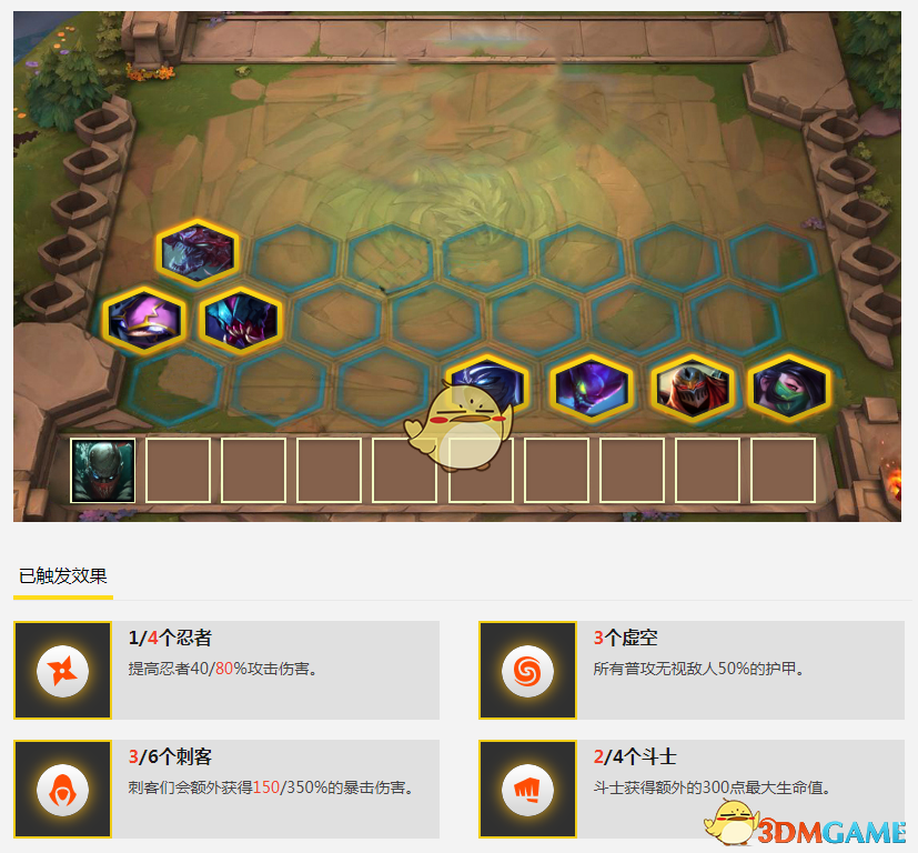 《LOL》云顶之弈最强吃鸡阵容推荐