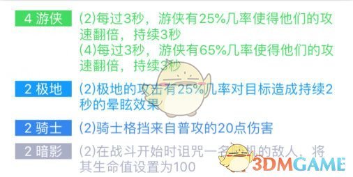 《LOL》云顶之弈猪妹阵容搭配