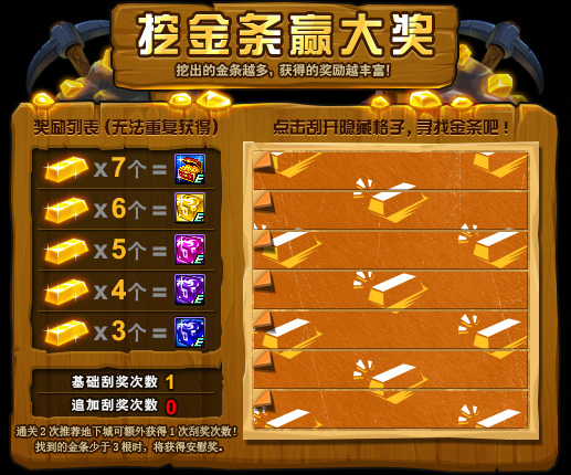 《DNF》7月18日下线活动一览