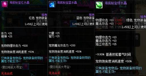 《DNF》四维宠物装备加入 极限道具盘点