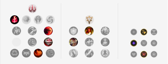 《LOL》9.14强势T1打野攻略汇总