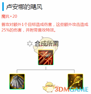 《LOL》云顶之弈新版本降星流阵容推荐