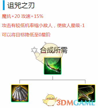 《LOL》云顶之弈新版本降星流阵容推荐