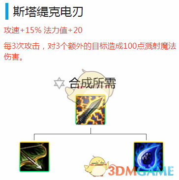 《LOL》云顶之弈新版本降星流阵容推荐