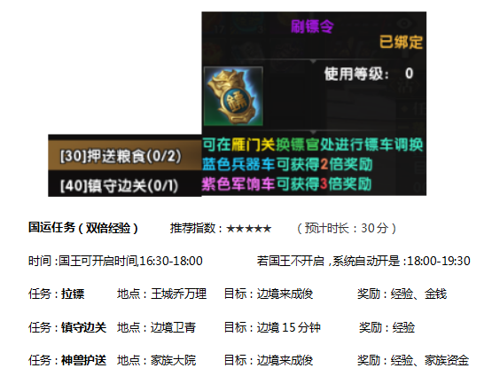 升级达人《热血征程》主线后升级攻略
