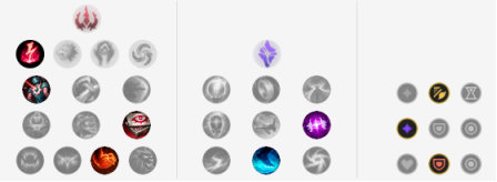 《LOL》9.14版本各位置T1级别英雄攻略汇总
