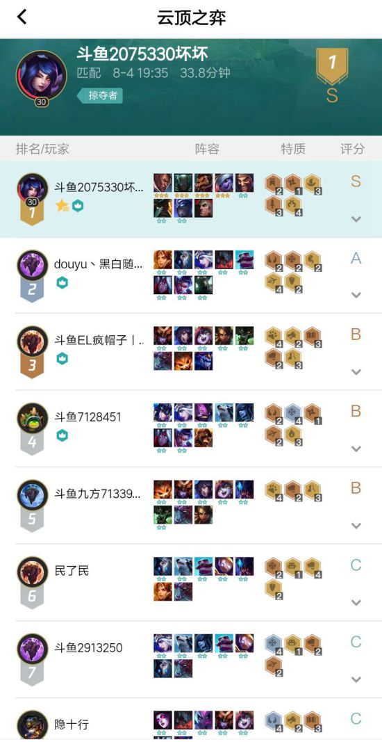 云顶之弈元素配什么