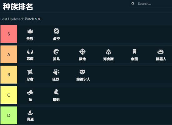 云顶之弈贵族装备合成