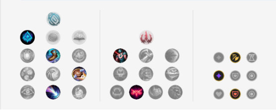 《LOL》9.17版本T1级别上路推荐