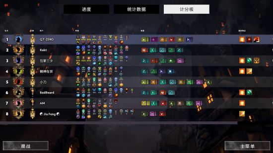 《刀塔霸业》6地精TB吃鸡阵容详解