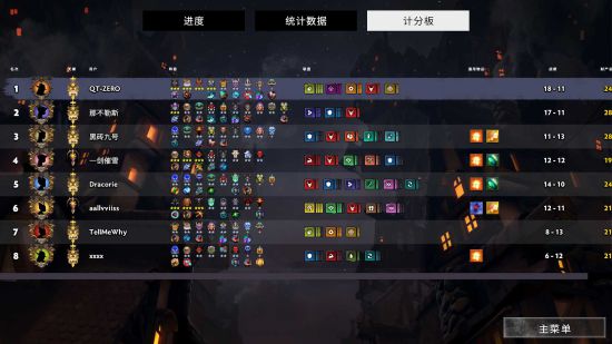 《刀塔霸业》6地精TB吃鸡阵容详解