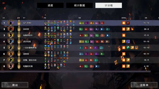 《刀塔霸业》6地精TB吃鸡阵容详解