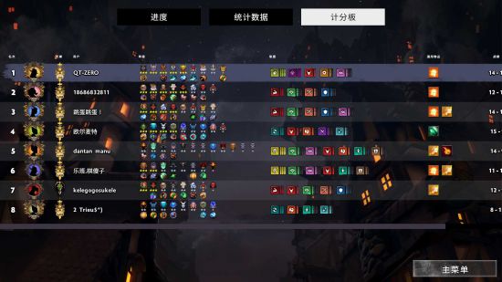 《刀塔霸业》6地精TB吃鸡阵容详解
