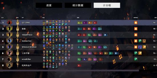 《刀塔霸业》6地精TB吃鸡阵容详解