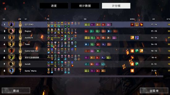 《刀塔霸业》6地精TB吃鸡阵容详解