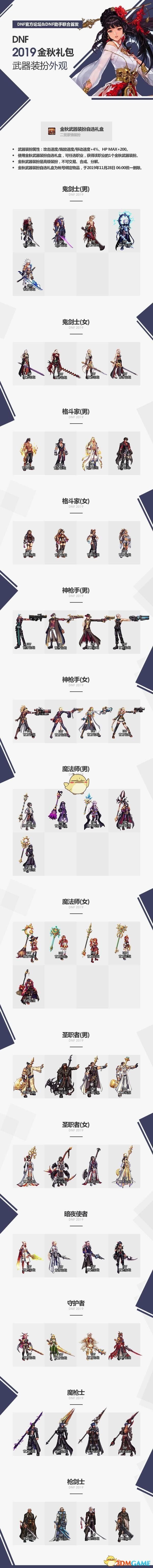 《DNF》2019国庆套更新内容汇总
