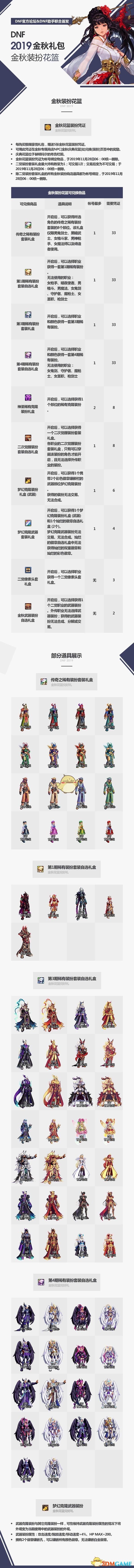 《DNF》2019国庆套更新内容汇总