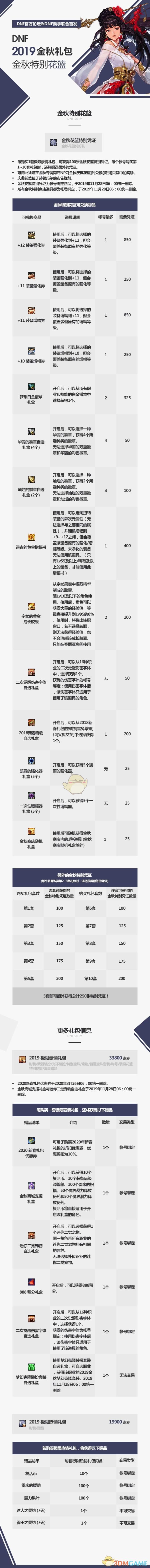 《DNF》金秋花篮特别凭证介绍