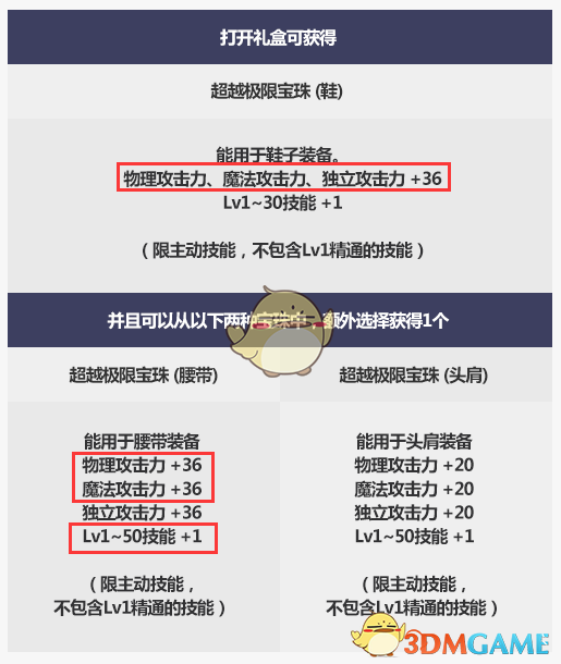 《DNF》2019国庆套提升介绍