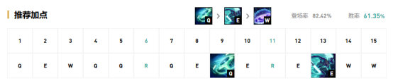 《LOL》9.18版本时间刺客玩法教学