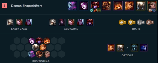 《LOL》云顶之弈9.18强势英雄和阵容搭配