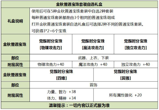 《DNF》2019金秋礼包性价比推荐