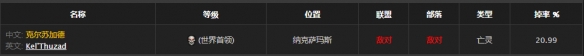 《魔兽世界》怀旧服梦游者套装获取方式