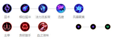 《LOL》9.18版本中单流浪玩法攻略