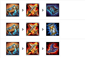 《LOL》9.18版本高胜率中单英雄推荐