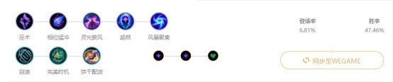 《LOL》9.18版本高胜率中单推荐