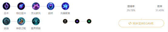 《LOL》国服9.18版本各位置强势英雄推荐