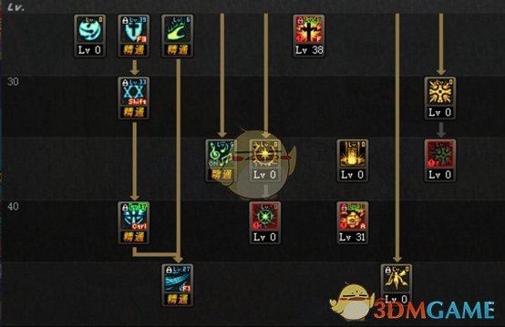 《DNF》9.24奶爸加点选择