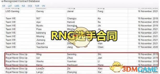 《LOL》2019排位关闭时间