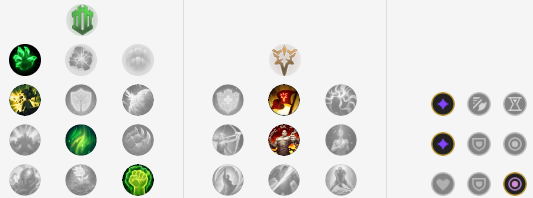 《LOL》9.20盖伦玩法攻略