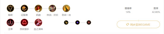 《LOL》9.20版本各路强势英雄推荐