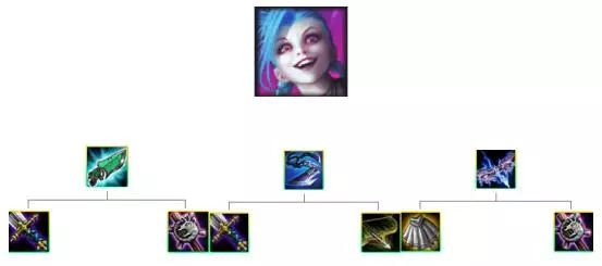 《LOL》云顶之弈9.20版本S级别阵容汇总
