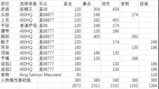 《ff14》5.0暗黑骑士配装介绍
