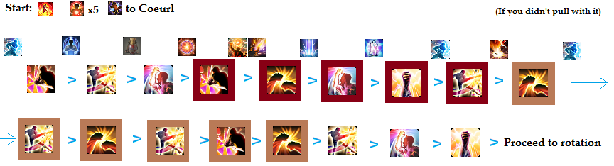 《ff14》5.0武僧输出手法介绍
