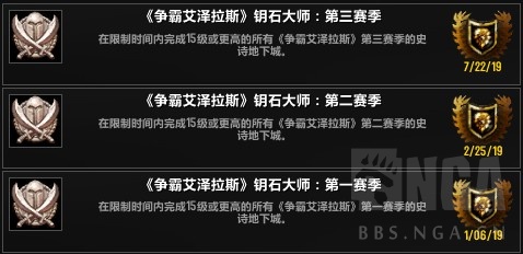 《魔兽世界》8.25惩戒骑大秘境攻略