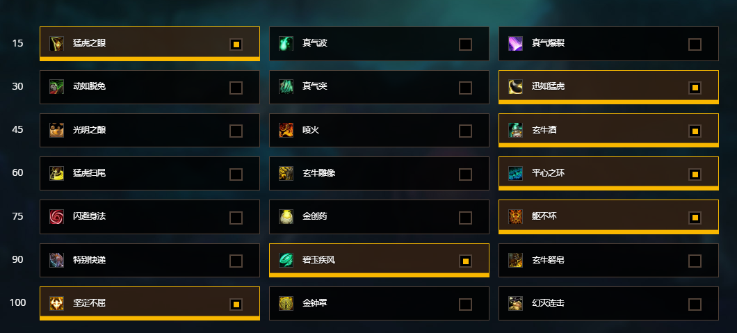 《魔兽世界》8.25酒仙天赋推荐
