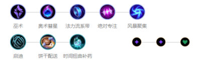 《LOL》S9世界赛下路球女套路攻略