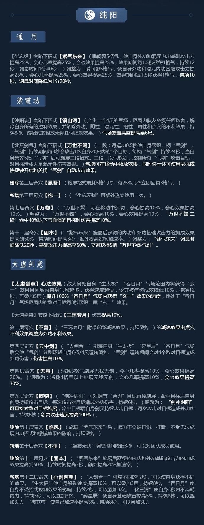 《剑网3》凌雪藏锋纯阳技改详解