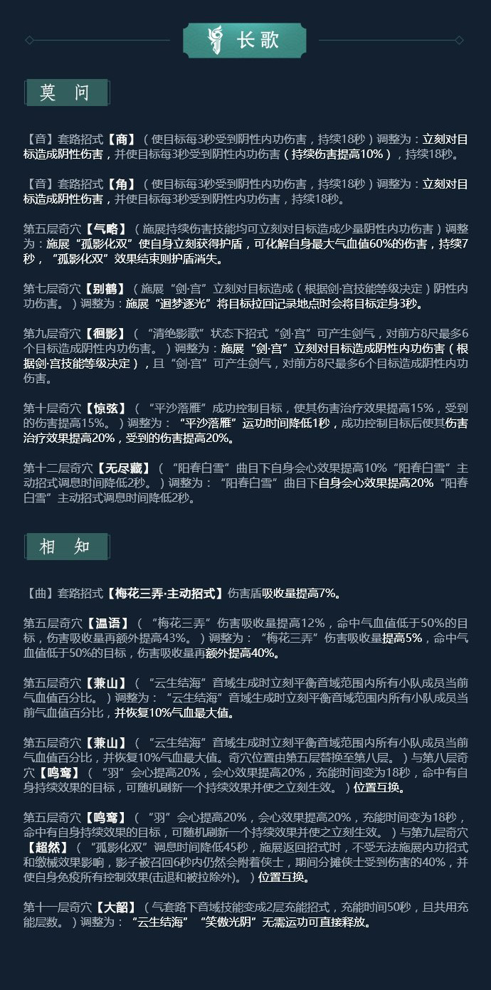 《剑网3》凌雪藏锋长歌技改详解