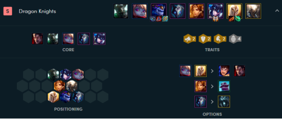 《LOL》云顶之弈9.21版本最强阵容推荐